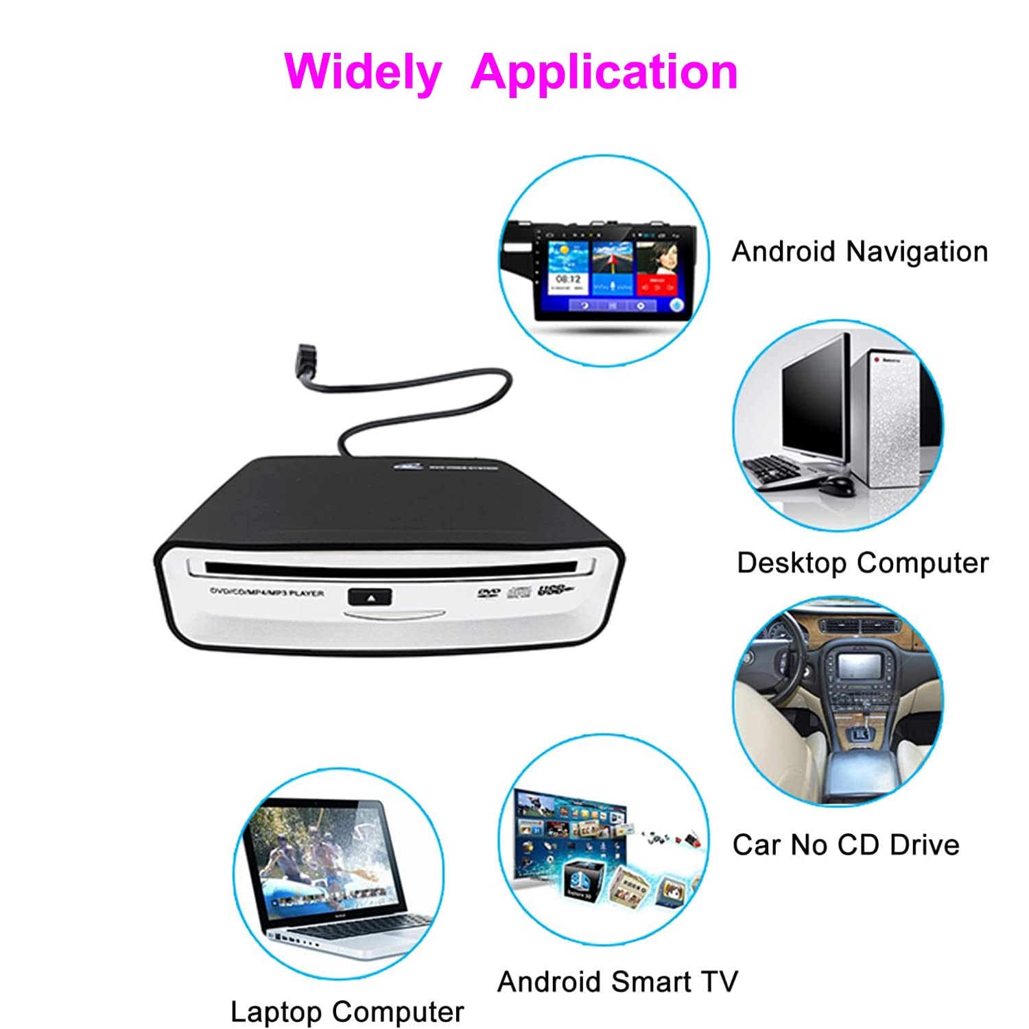 BDYING External Car USB CD Player Universal Plug and Play for Android Navigation