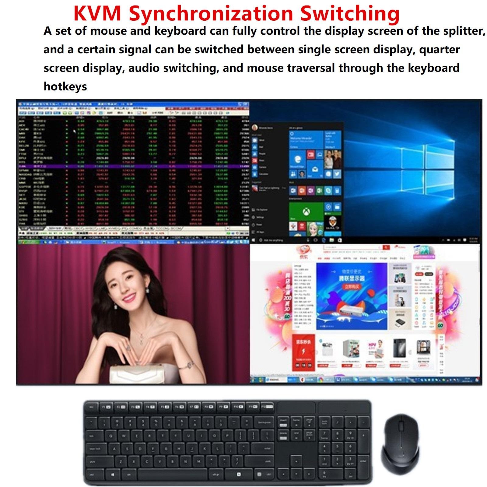 Hotkey 4K 4x1 KVM HDMI Quad Multi-Viewer Display Switch Vedio Wall Controller
