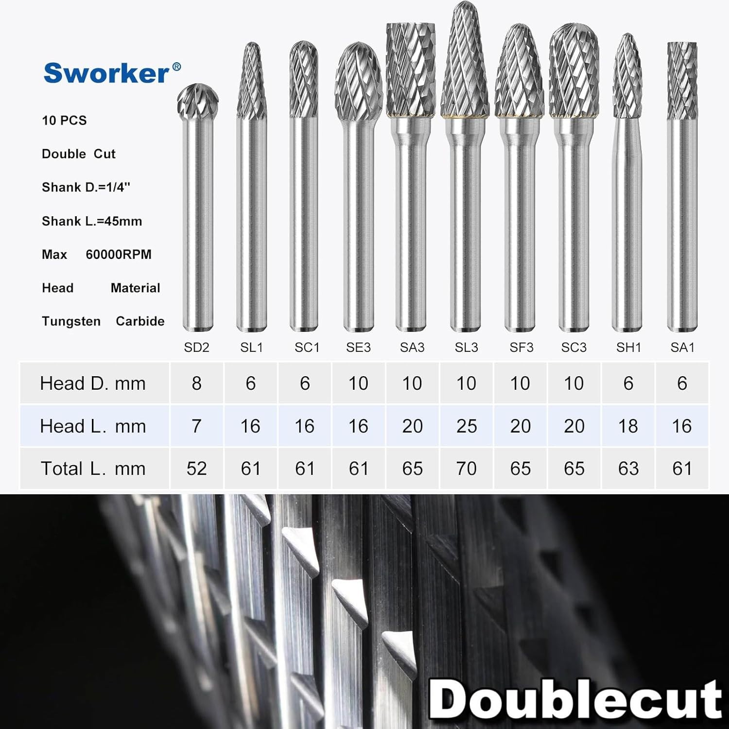 10Pcs Carbide Burr Set 1/4 Shank w/Grey Box Max Head Dia 10mm Die Grinder Bits R