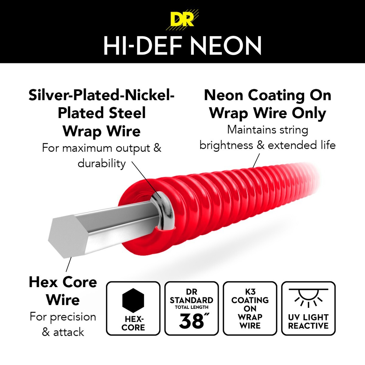 DR Strings Hi-Def NEON Red Electric Guitar Strings Light 9-42