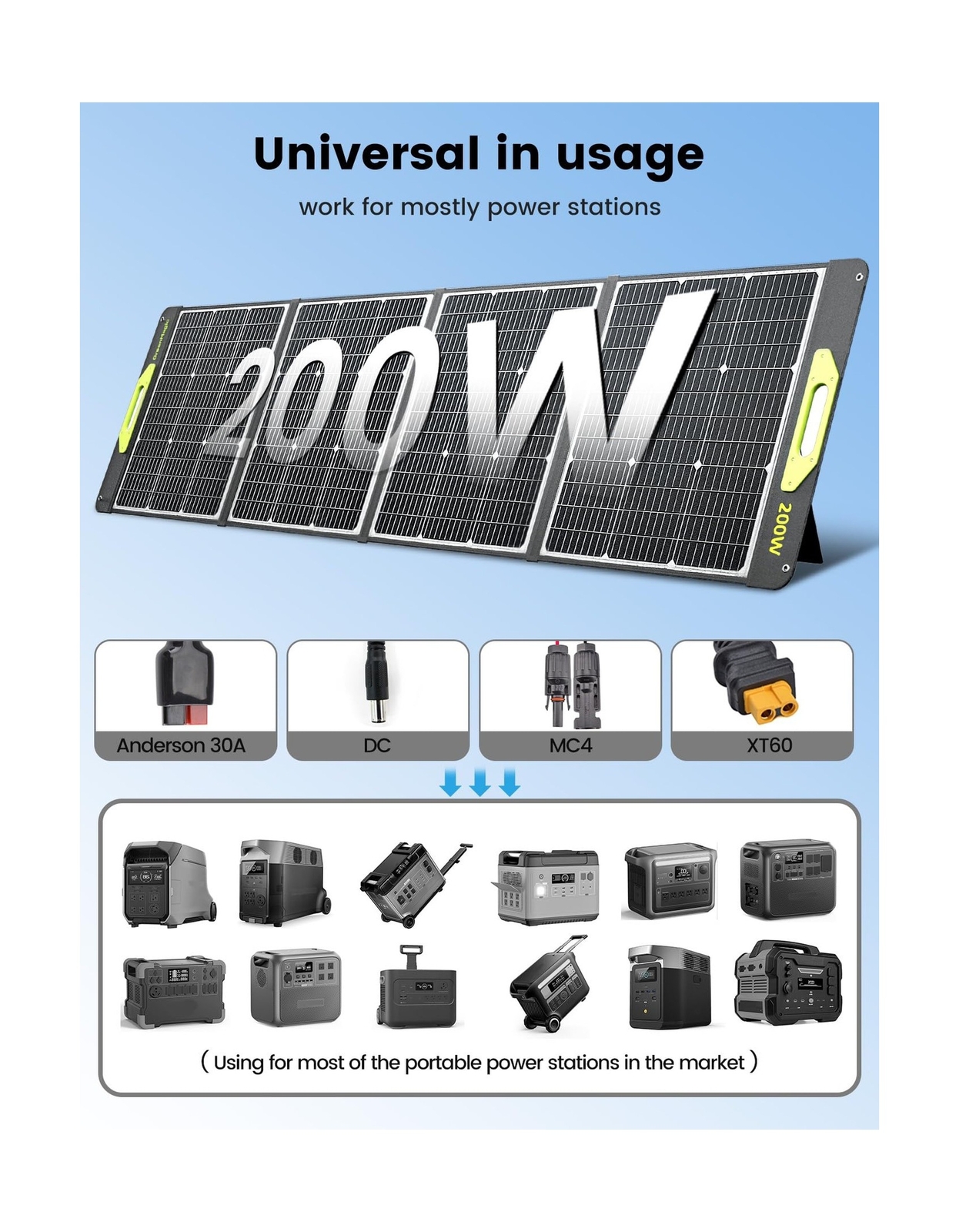 200W Portable Solar Panel, Greenmagic 200W Foldable Solar Panel Lightweight w...