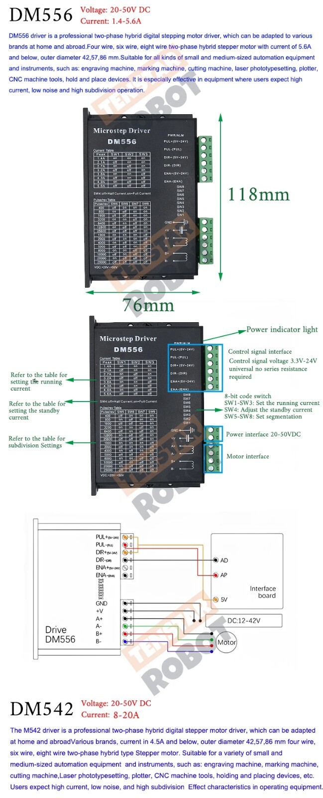 Stepping Motor Driver Stepper Driver 60V 2 Phase Microstep Driver Dm556