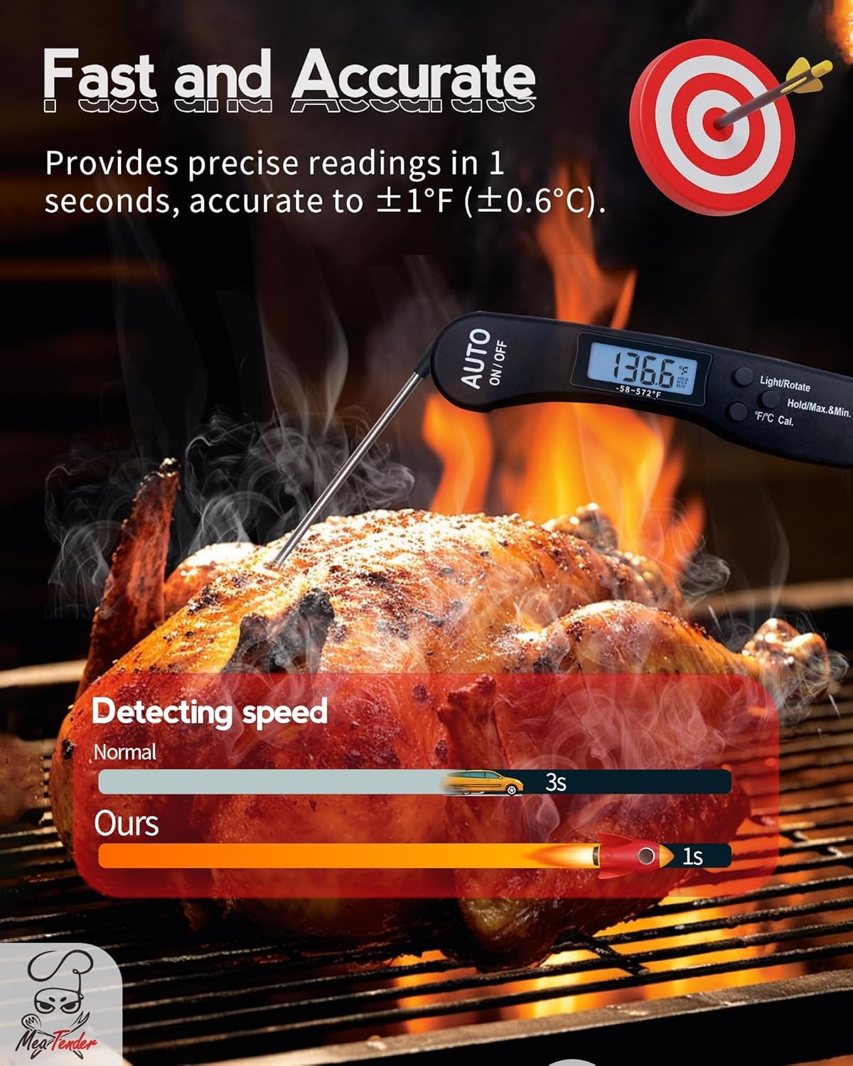 Digital Meat Thermometer Instant Read with Backlight for Cooking and Grilling