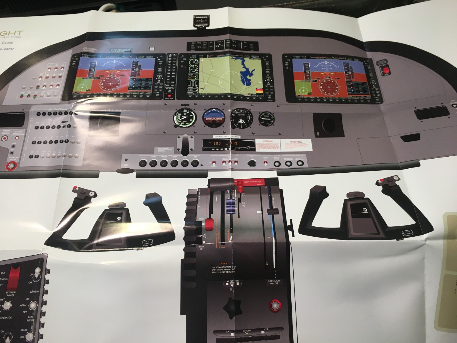 Cessna 208B with Garmin G1000 Instrument Panel Poster