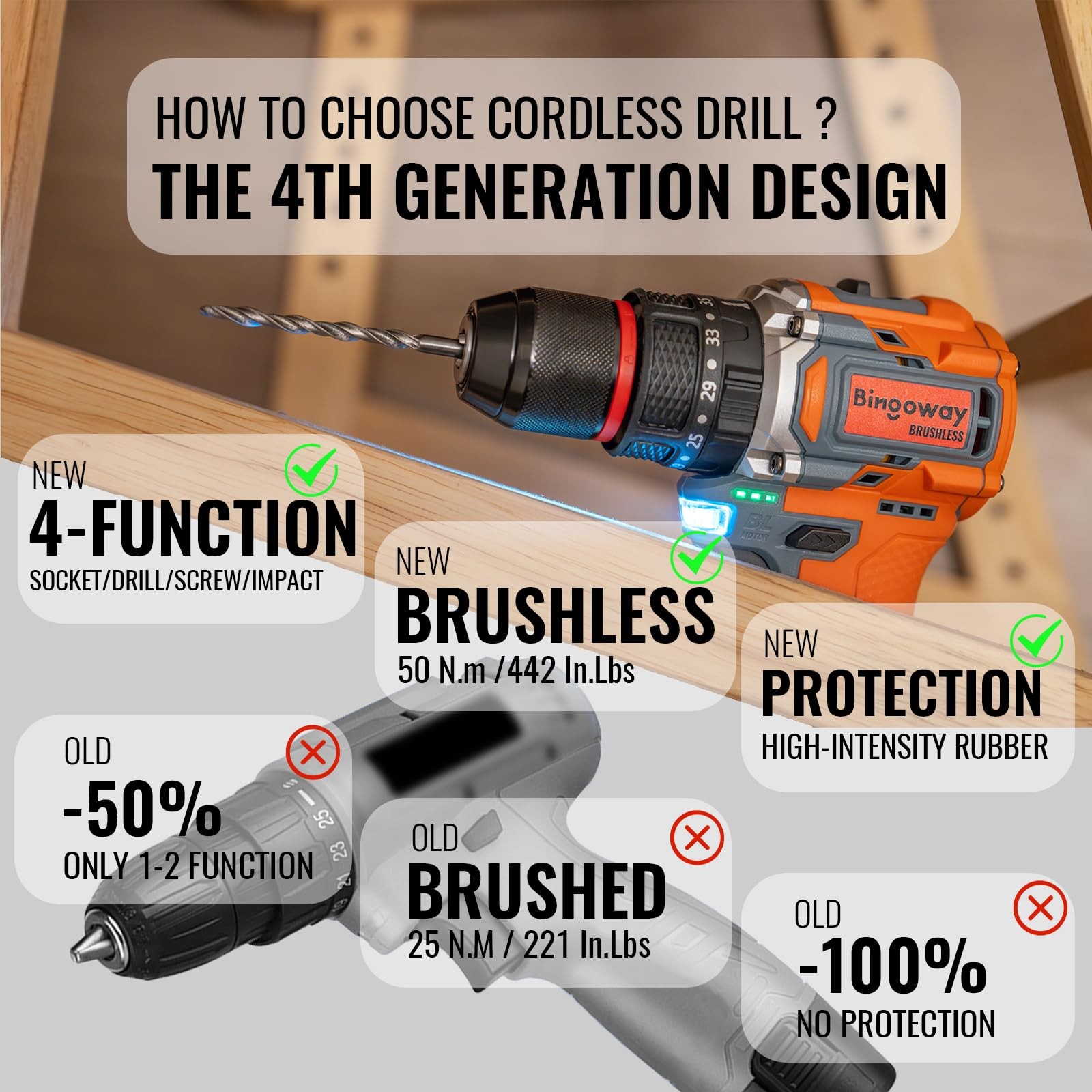 Brushless Cordless Drill Set, 16V 4in1 Electric Drill Driver with Impact Func...