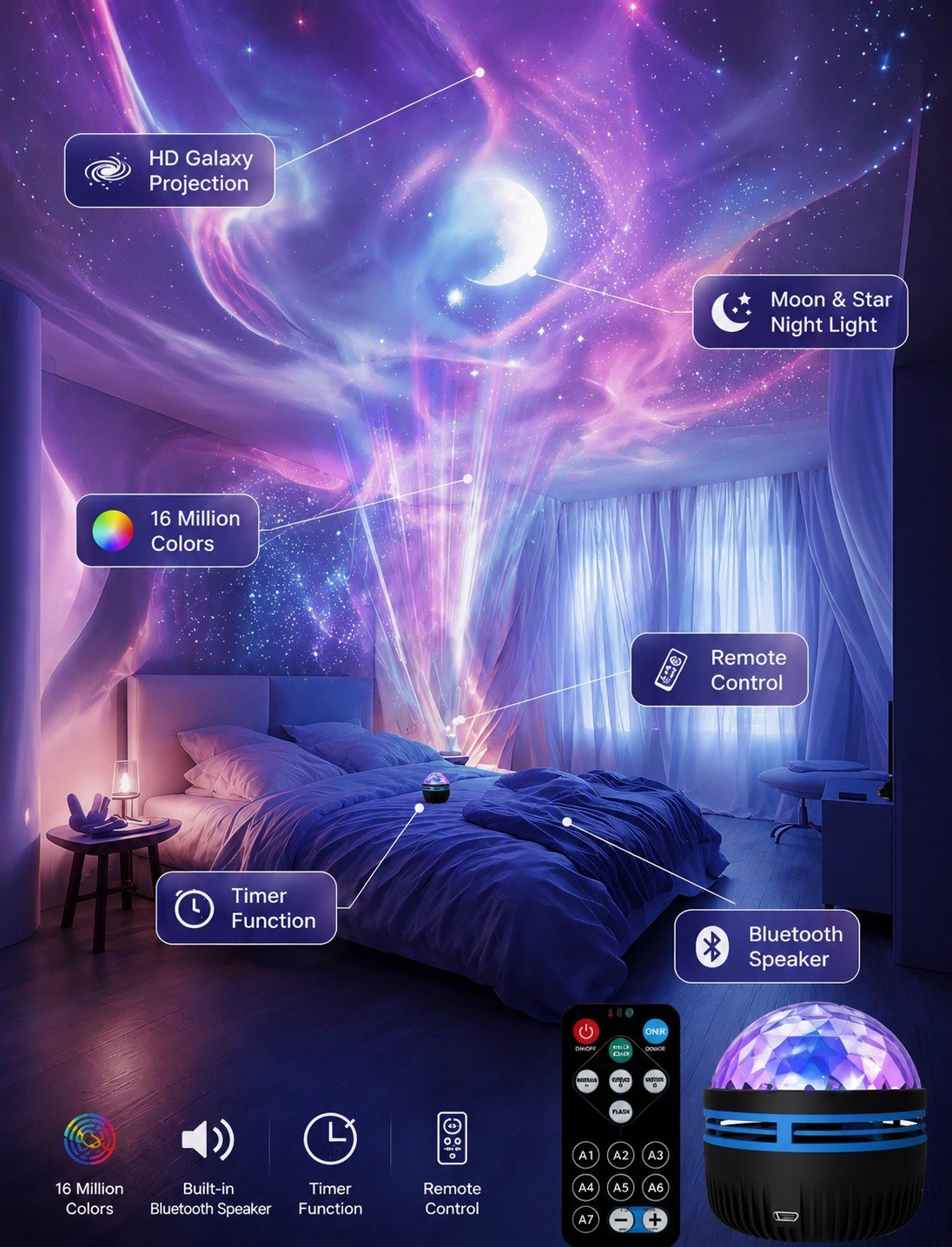 USB Galaxy Projector Aurora 5V Night Light 360° Rotating GB Colorful Lights
