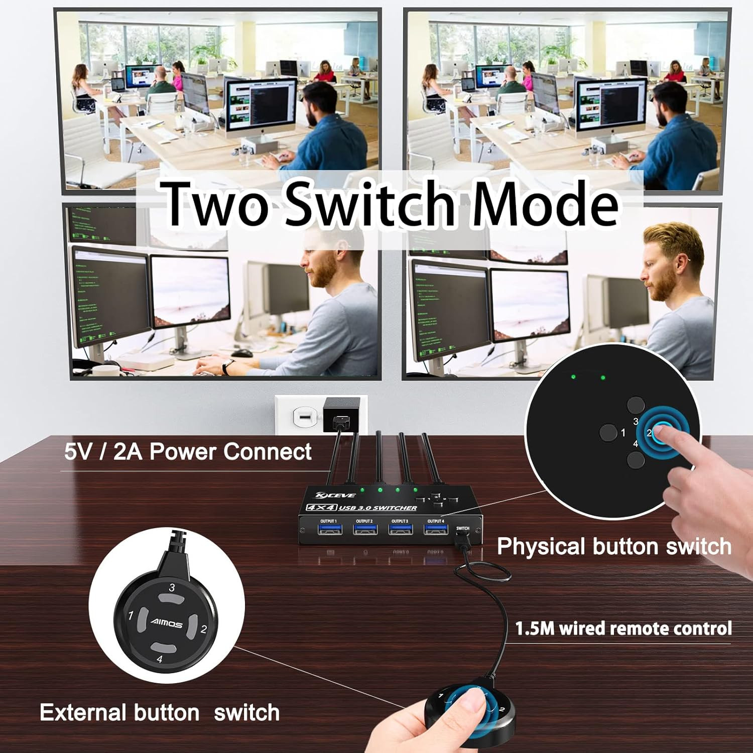 USB 3.0 Switch Selector 4 Port, KVM Switcher 4 Computers Sharing 4 USB Devices,U