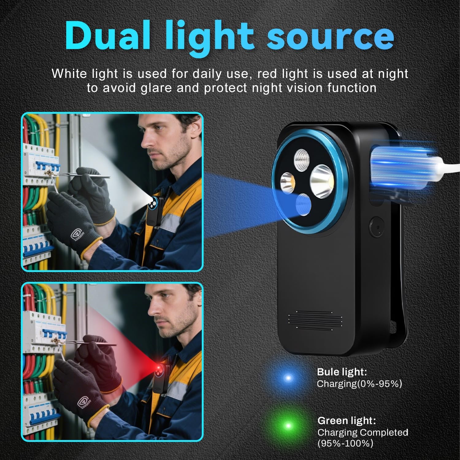 EDC Flashlight Clip-on Light, 600 Lumens Rechargeable Flashlight, Mini Pocket...