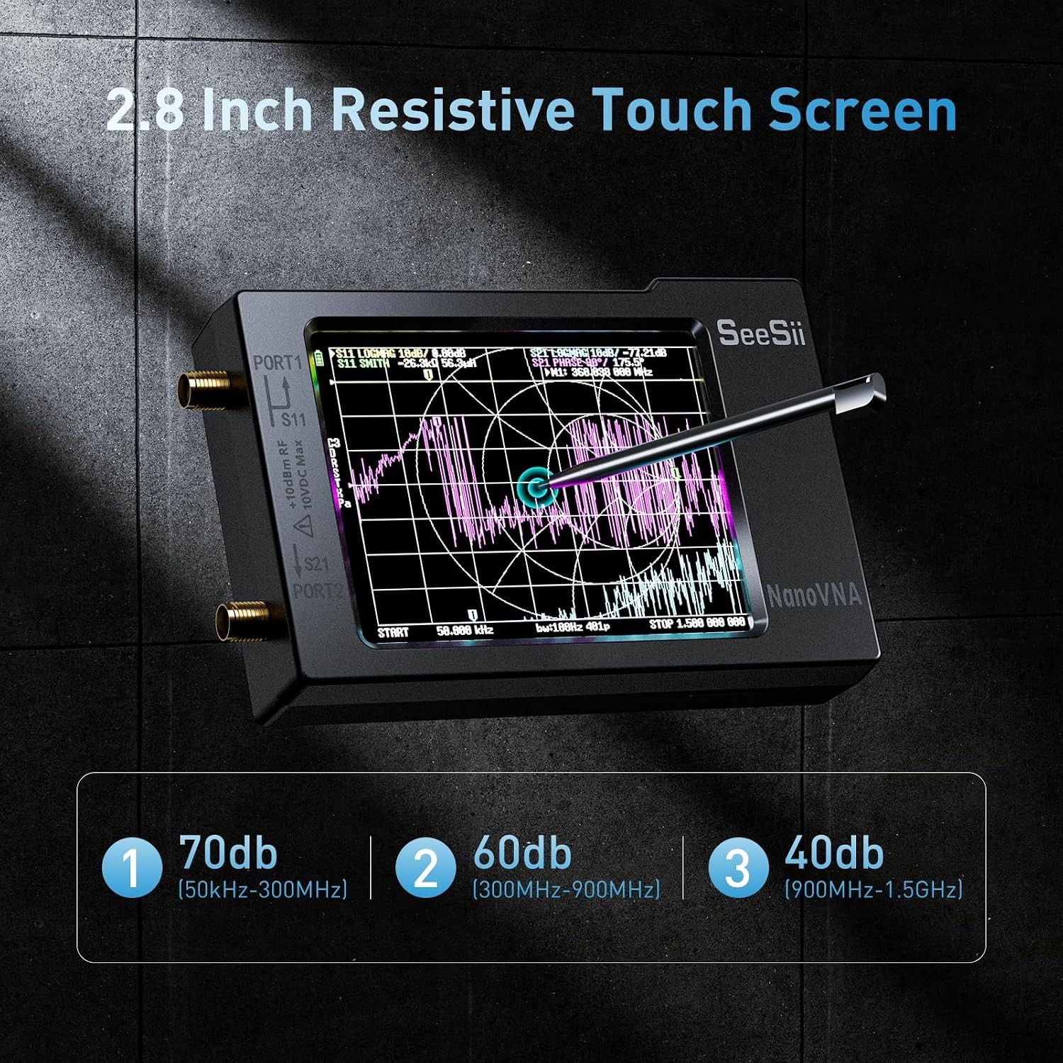 Upgraded HF VHF UHF Antenna Analyzer with Battery Management