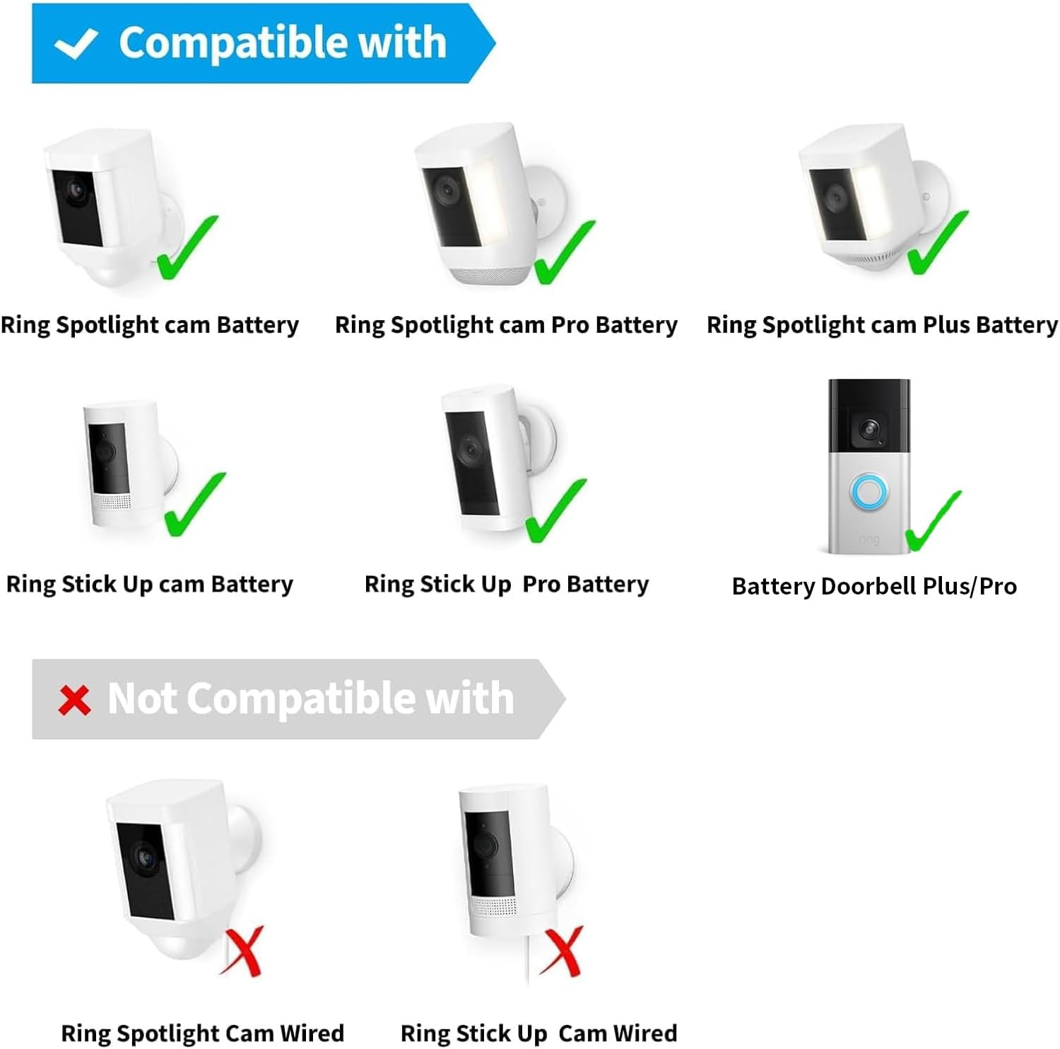 6W Solar Panel Charger for Ring Camera, Compatible with Ri Ng Stick up Camera an