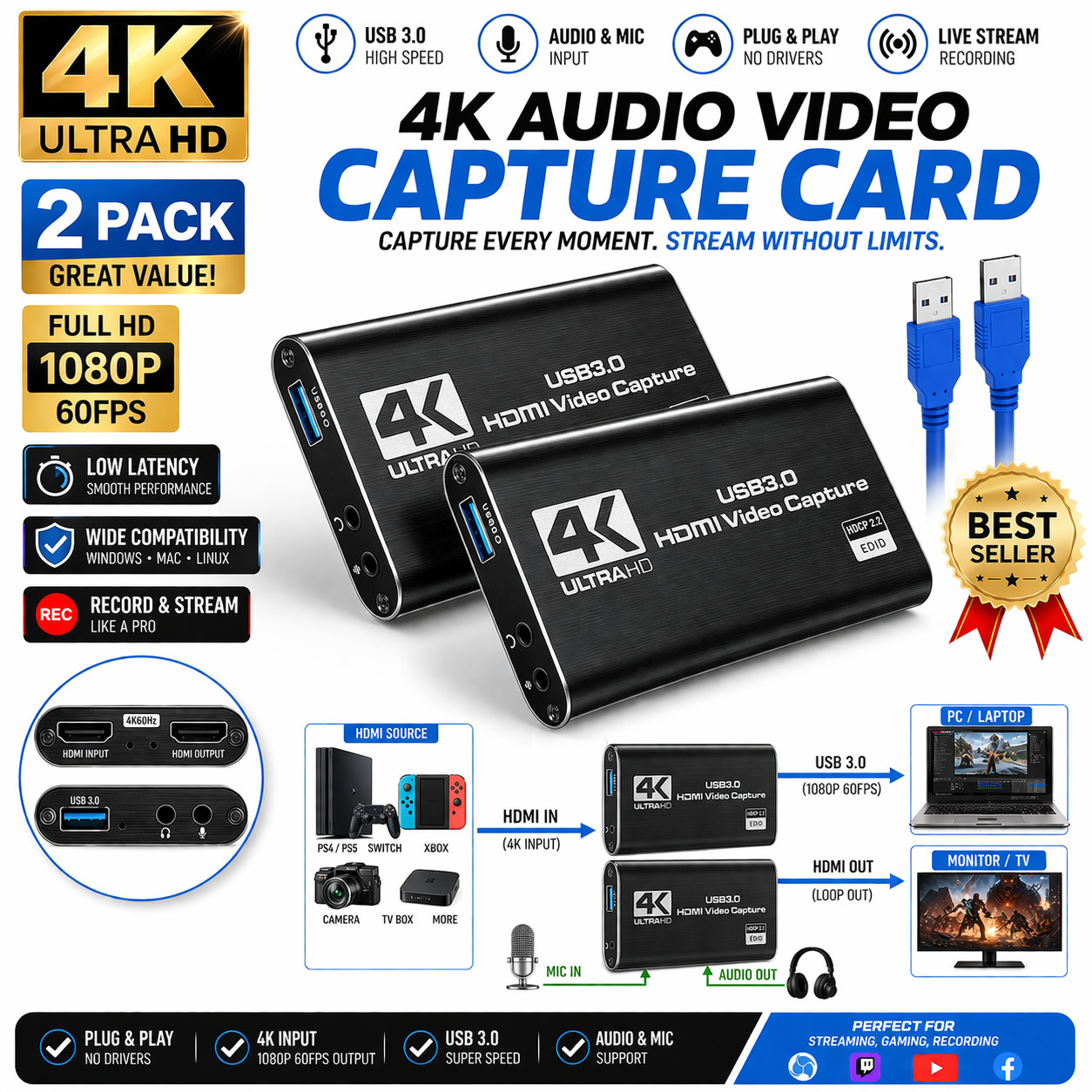 2 Pack 4K HDMI Video Capture Card USB 3.0 1080P 60FPS for OBS PS4 PC