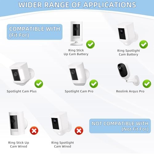 Solar Panel Charger for Ring Camera - 2pcs Outdoor Battery Charger, 5m Cable