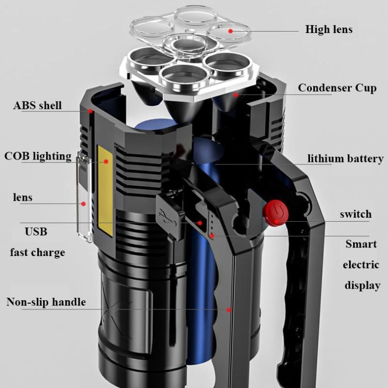 Super Bright 22000LM LED Flashlight High Powered Torch USB Rechargeable Lamp