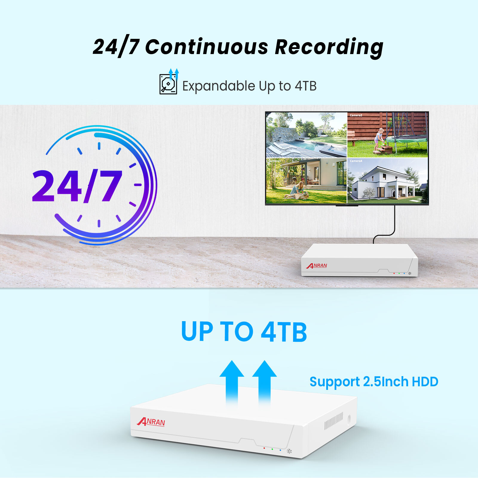 ANRAN 4K CCTV Security Camera System 8MP Kit 24/7 IP 360° PTZ AI Detection 2TB