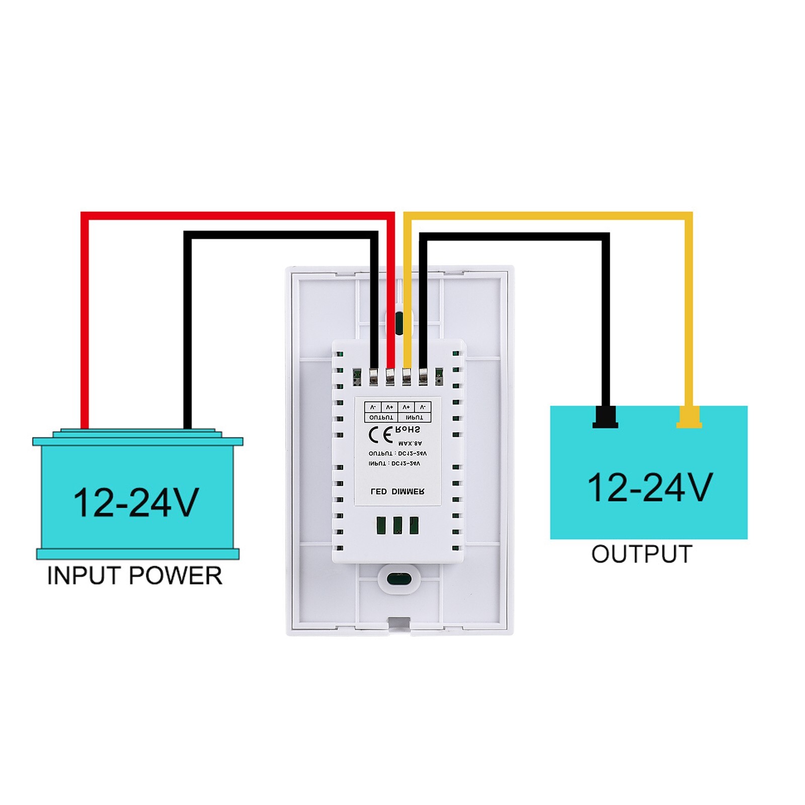 Wall-Mounted Glass Touch Panel LED Dimmer Switch Brightness Controller White