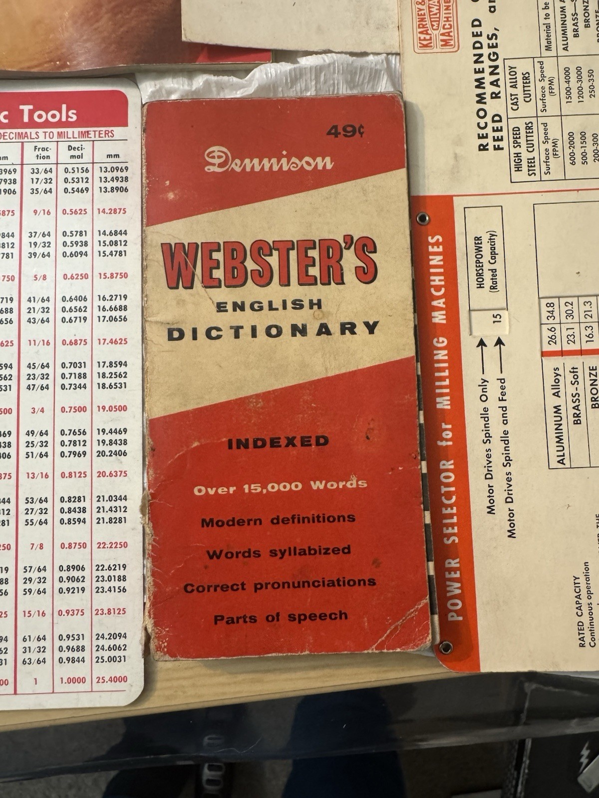 Machinist Reference Lot Starrett Charts Thread Guides Micrometer Reference