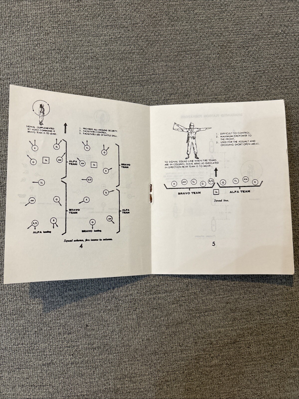 ROTC Training and Operations Booklet & Card