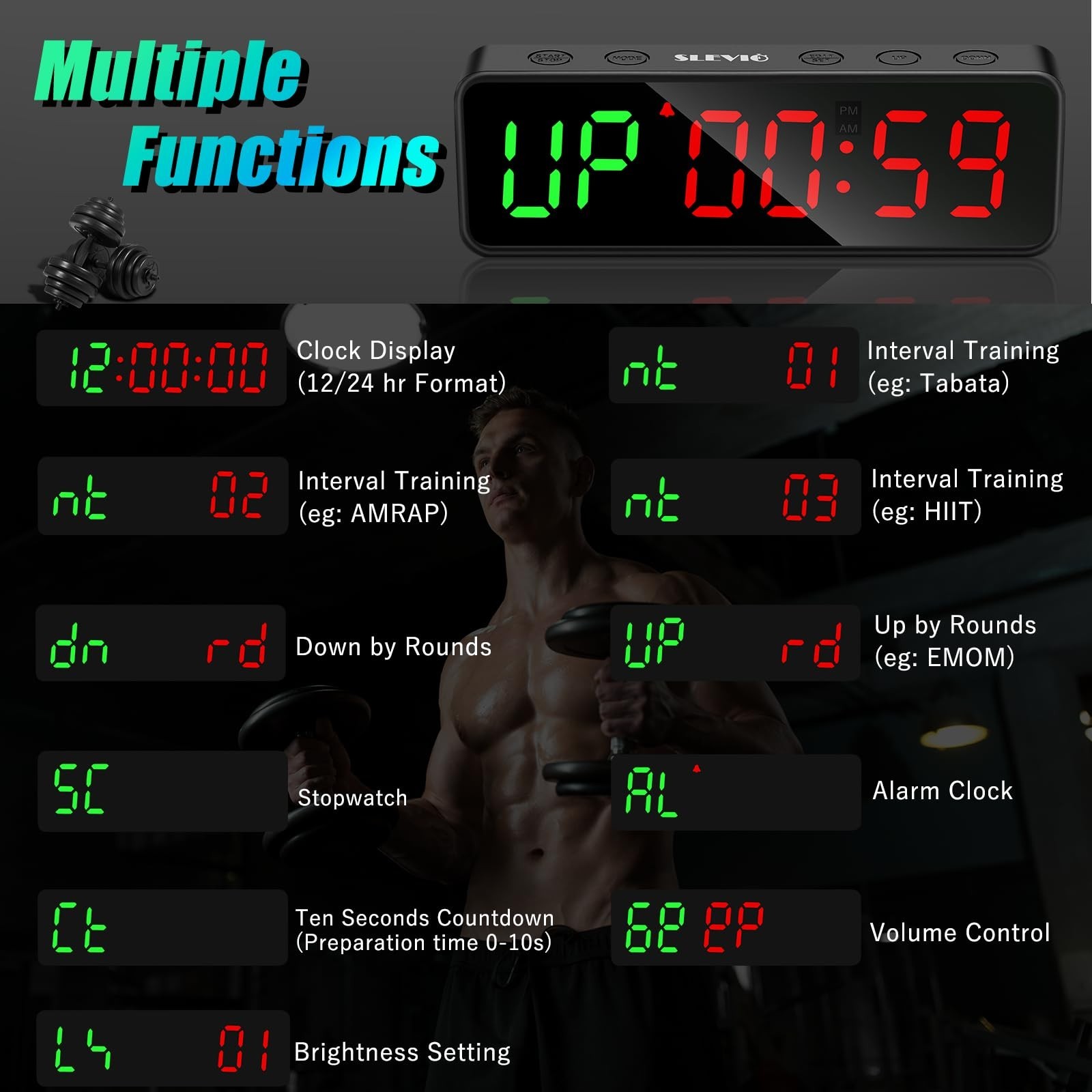 Large LED Digital Gym Timer Clock - Magnetic Stopwatch for Workout & Interval Tr