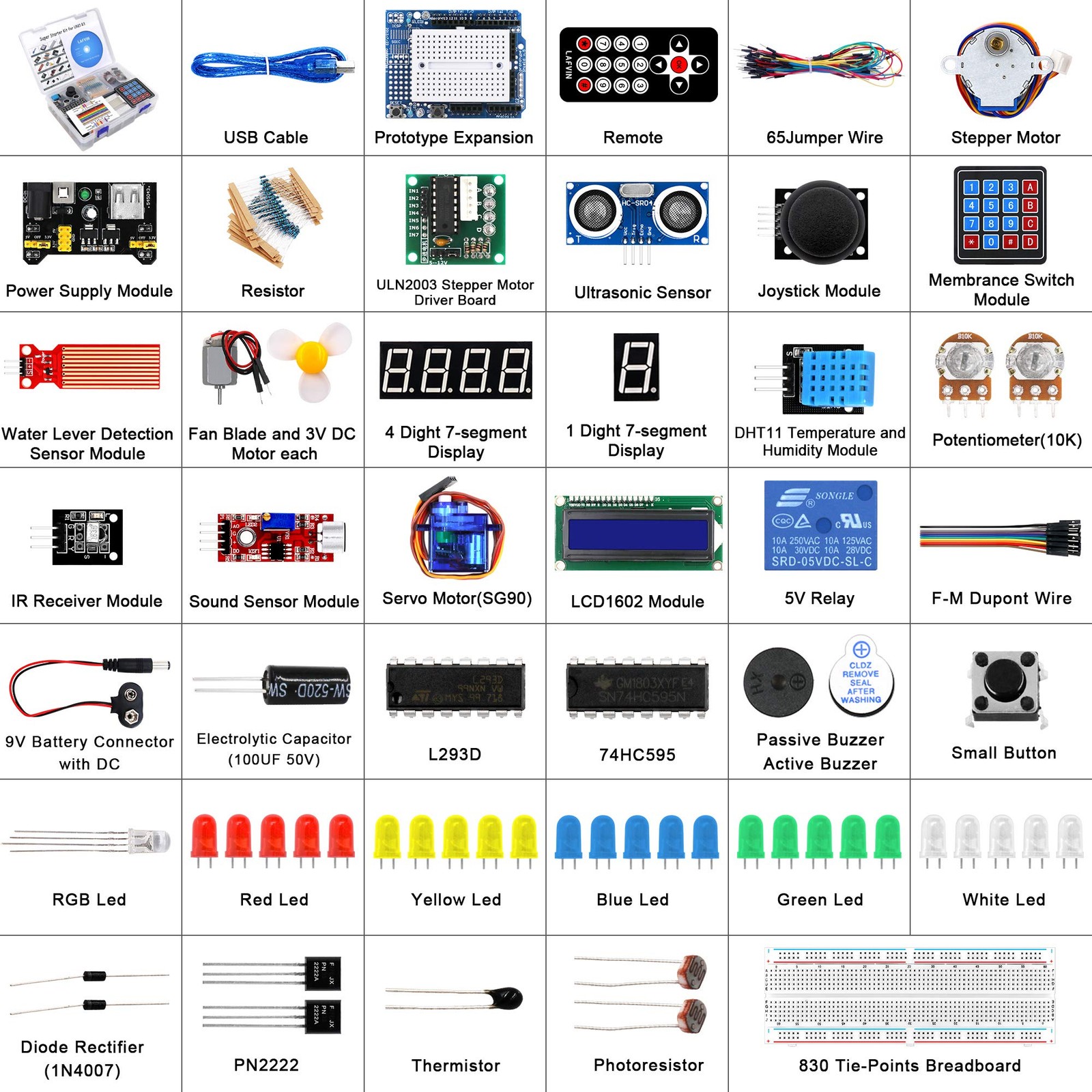 LAFVIN Project Super Starter Kit for R3 Mega2560 Mega328 Nano with Tutorial...