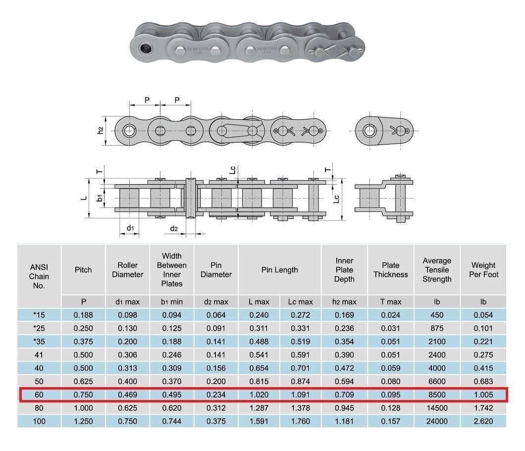 60 Standard Roller Chain Connecting Link (10PCS)