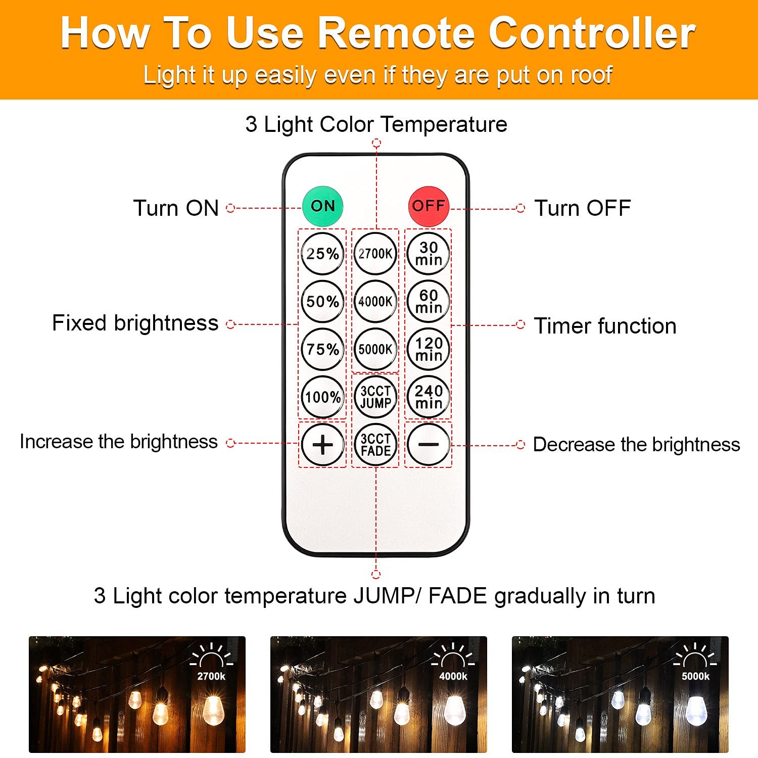 3 Color Outdoor LED Dimmable String Lights for Patio with Remote, Plug in 48FT
