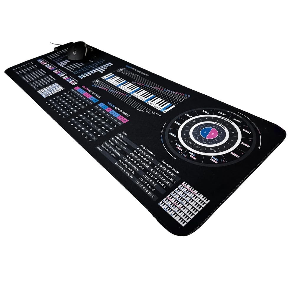 Music Theory Mousepad - 35x25cm & 80x30cm - Chord Formulas, Circle of Fifths, Mo