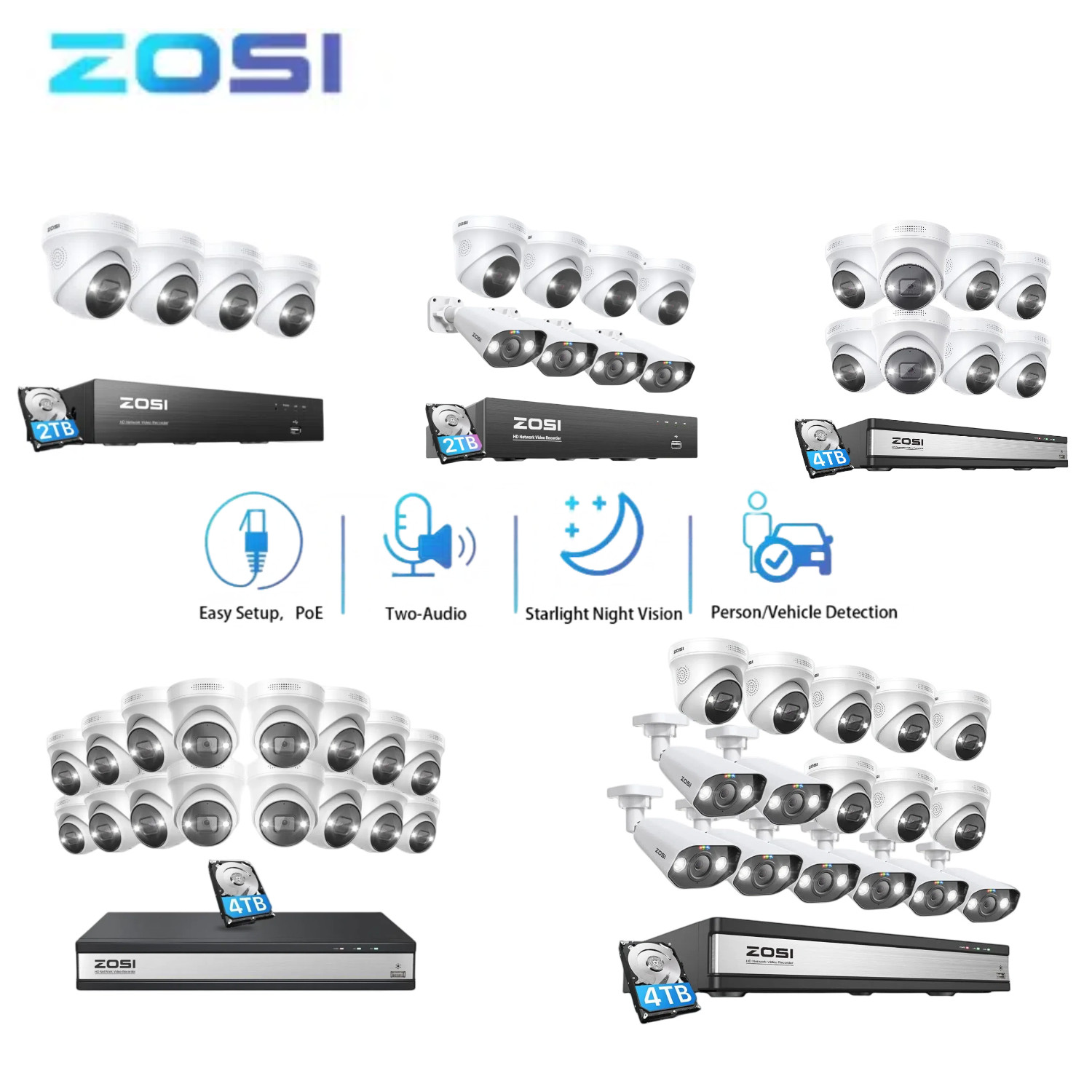 ZOSI 4K 8CH/16CH 8MP PoE Security IP Camera System Human Detection 2TB/4TB