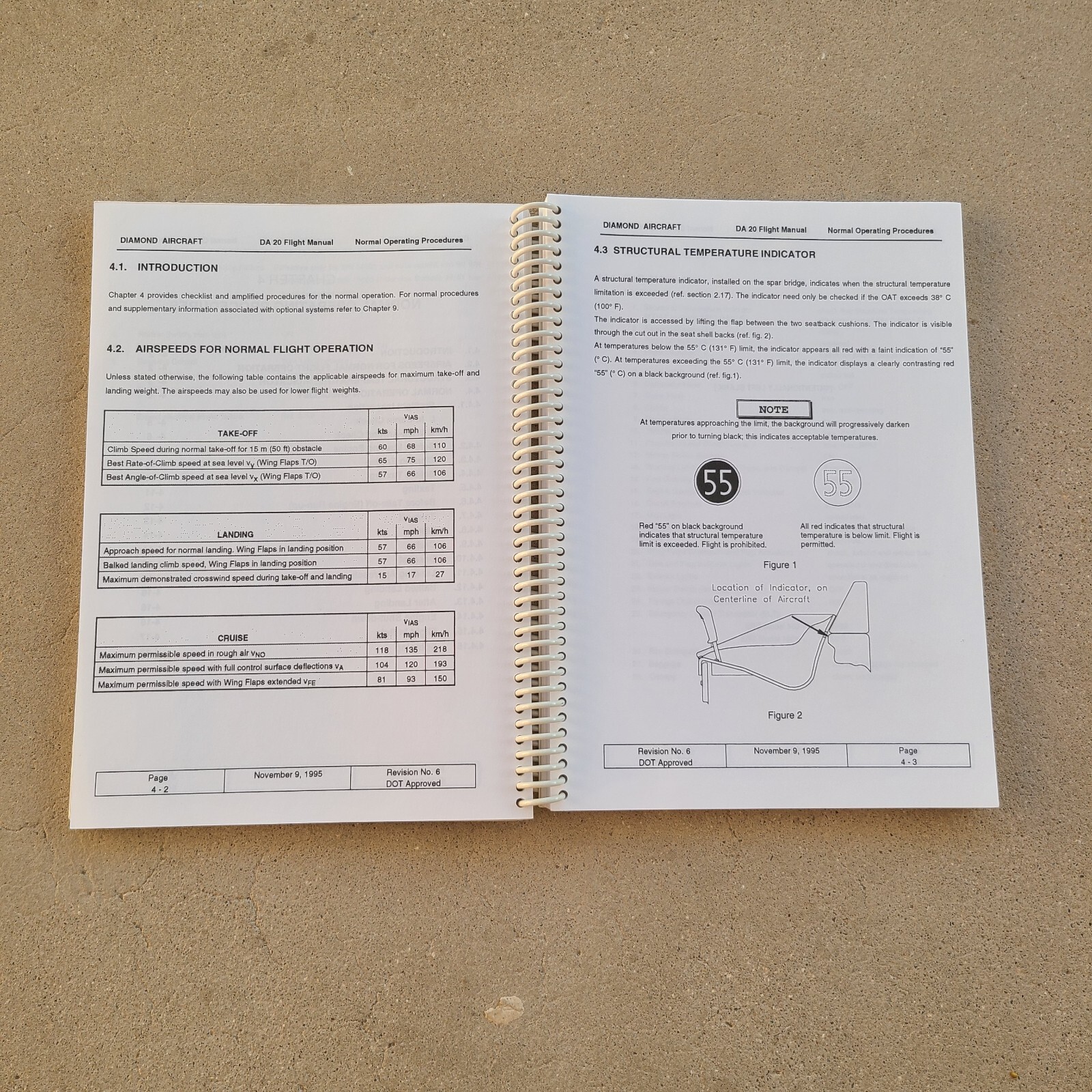 Katana DA20-A1 Flight Information Manual