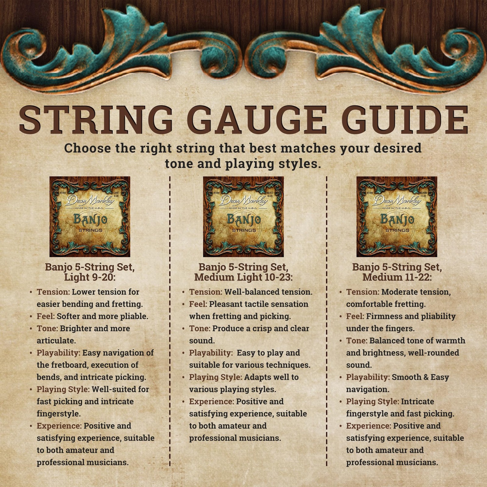 Dean Markley Banjo Strings 5 String Set, Medium Light Gauge 10-24, Silver