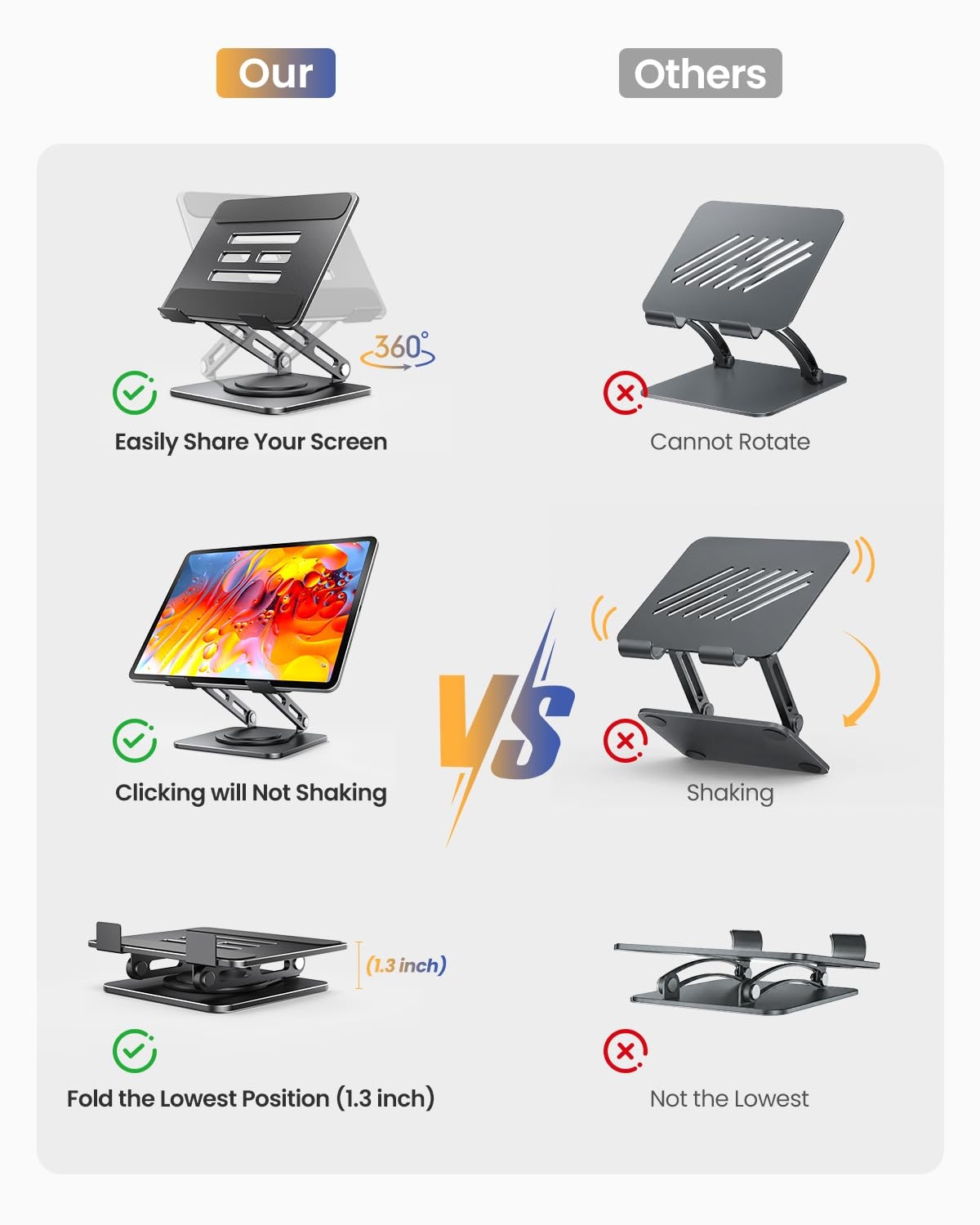 Adjustable Tablet Stand, 360 Rotating iPad Stand with Heavy-Duty Base, Tablet...