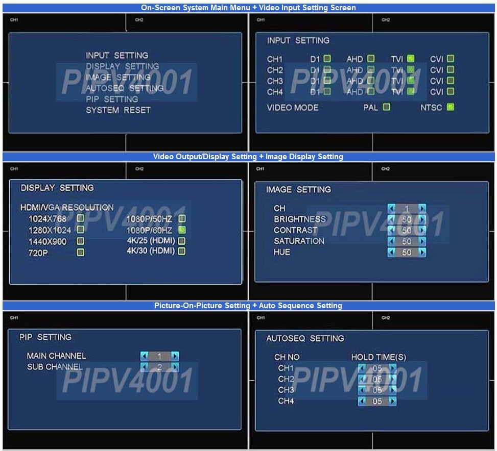 4-Channel HD Surveillance Camera To 4K HD VGA Switcher IR Remote Split-Screen