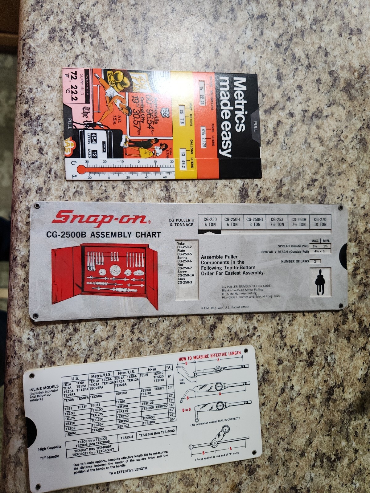 Snap On Metrics Made Easy, Assembly Chart, And Torque Computer