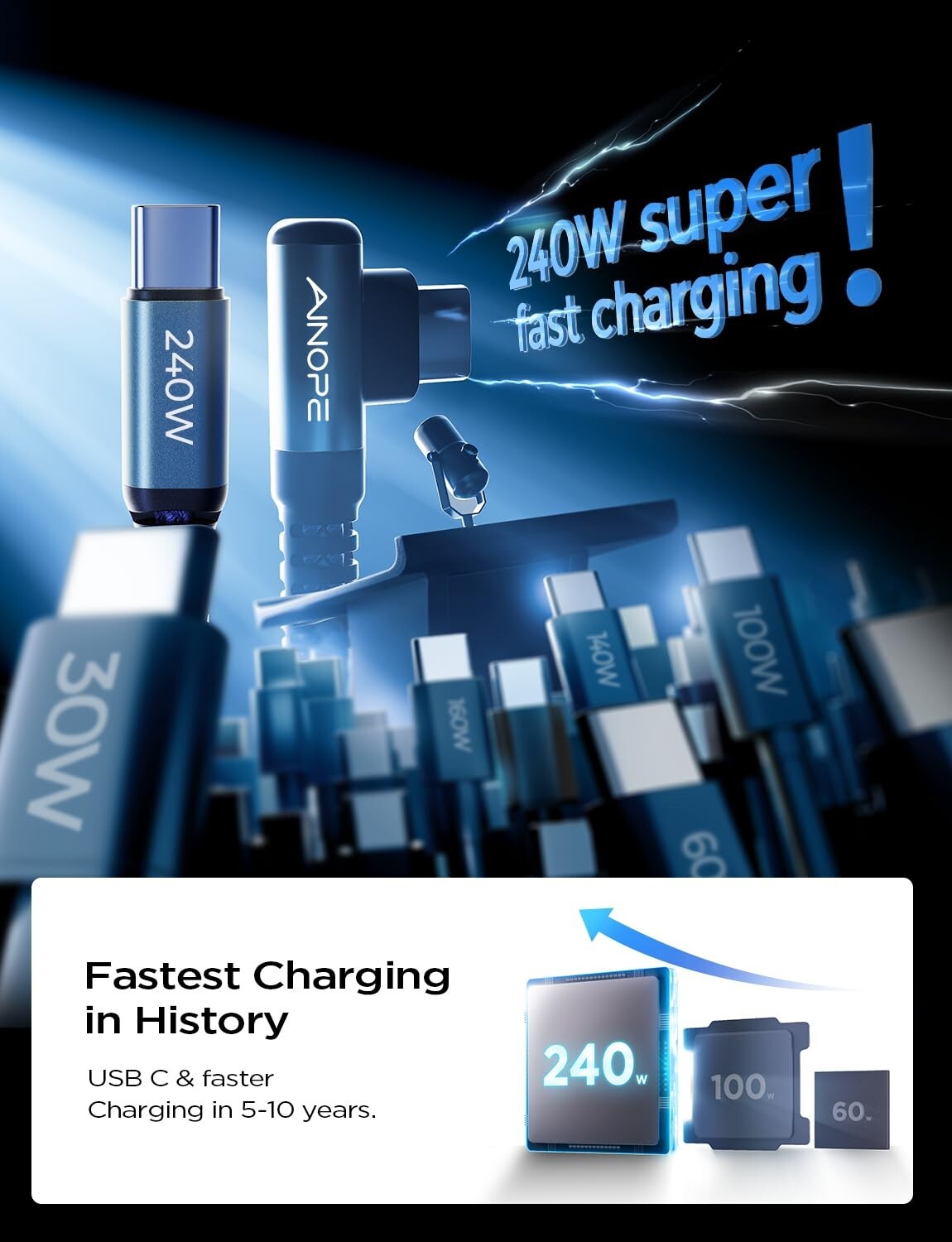 AINOPE 240W USB C to USB C Right Angle Fast Charging Cable