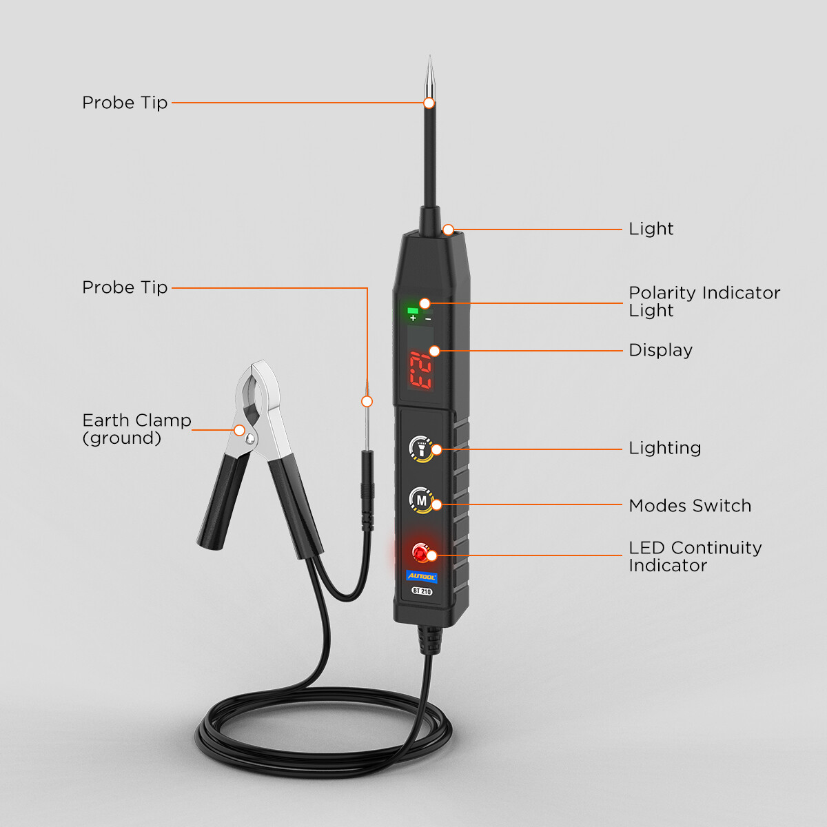 Automotive Electrical Circuit Tester 9-30V AC DC Voltage System Probe Tool Kit