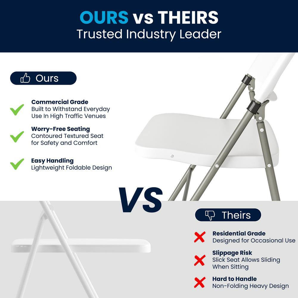 White Hercules Series Plastic Folding Event Chairs with Textured Seats, Lightwei