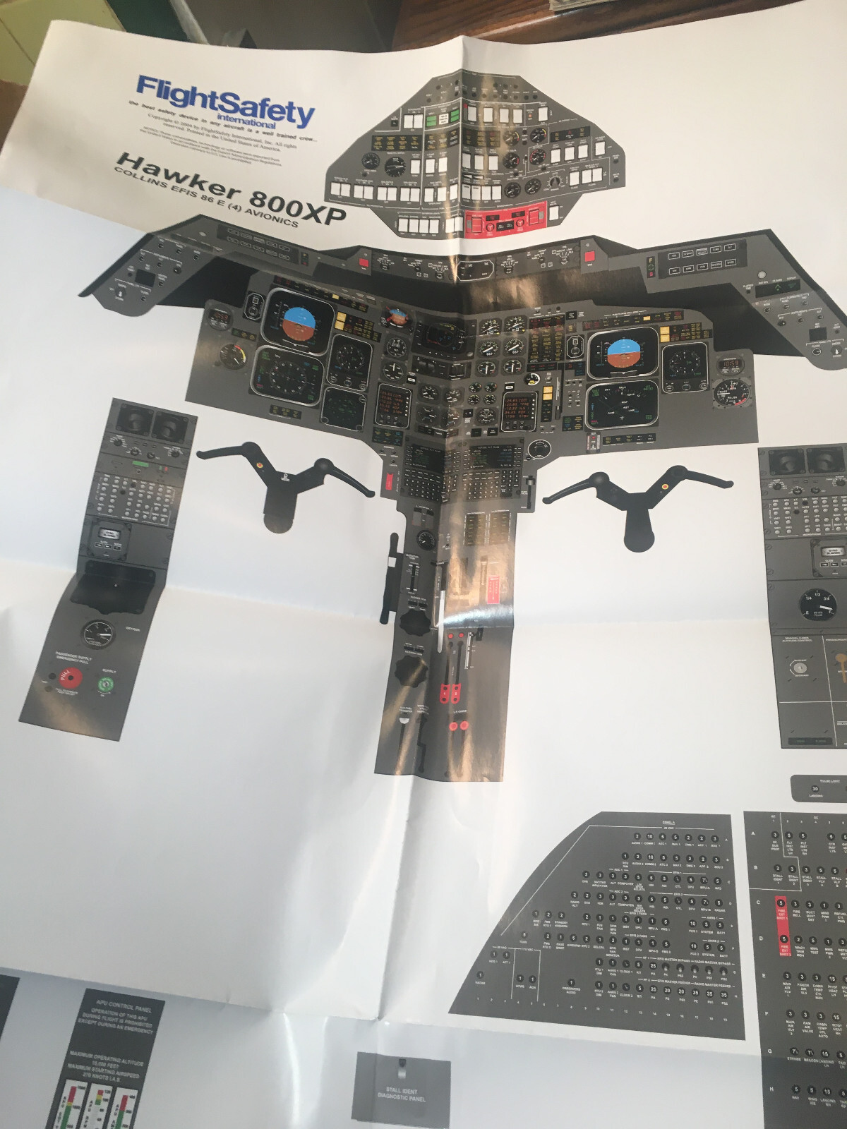 Hawker 800XP with Collins EFIS 86E Avionics Instrument Panel Poster