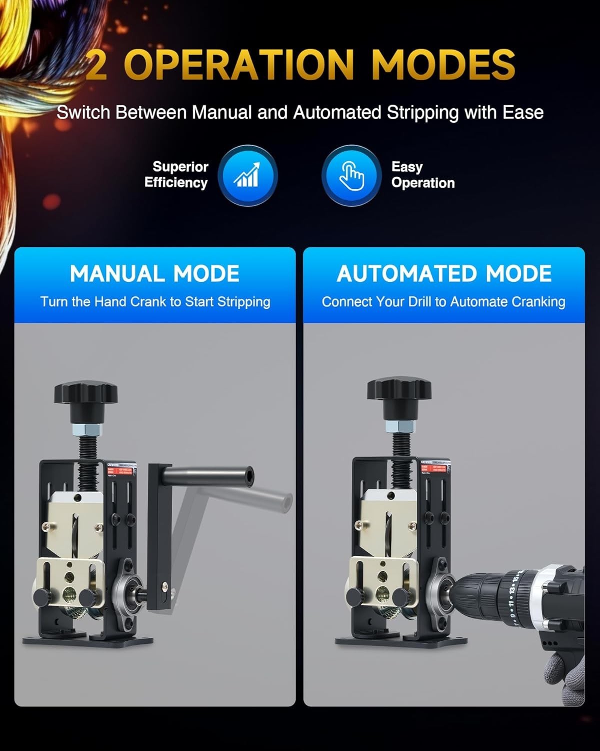 Manual Wire Stripper Machine 0.06-1in Copper Cable Stripping Tool for Recycling
