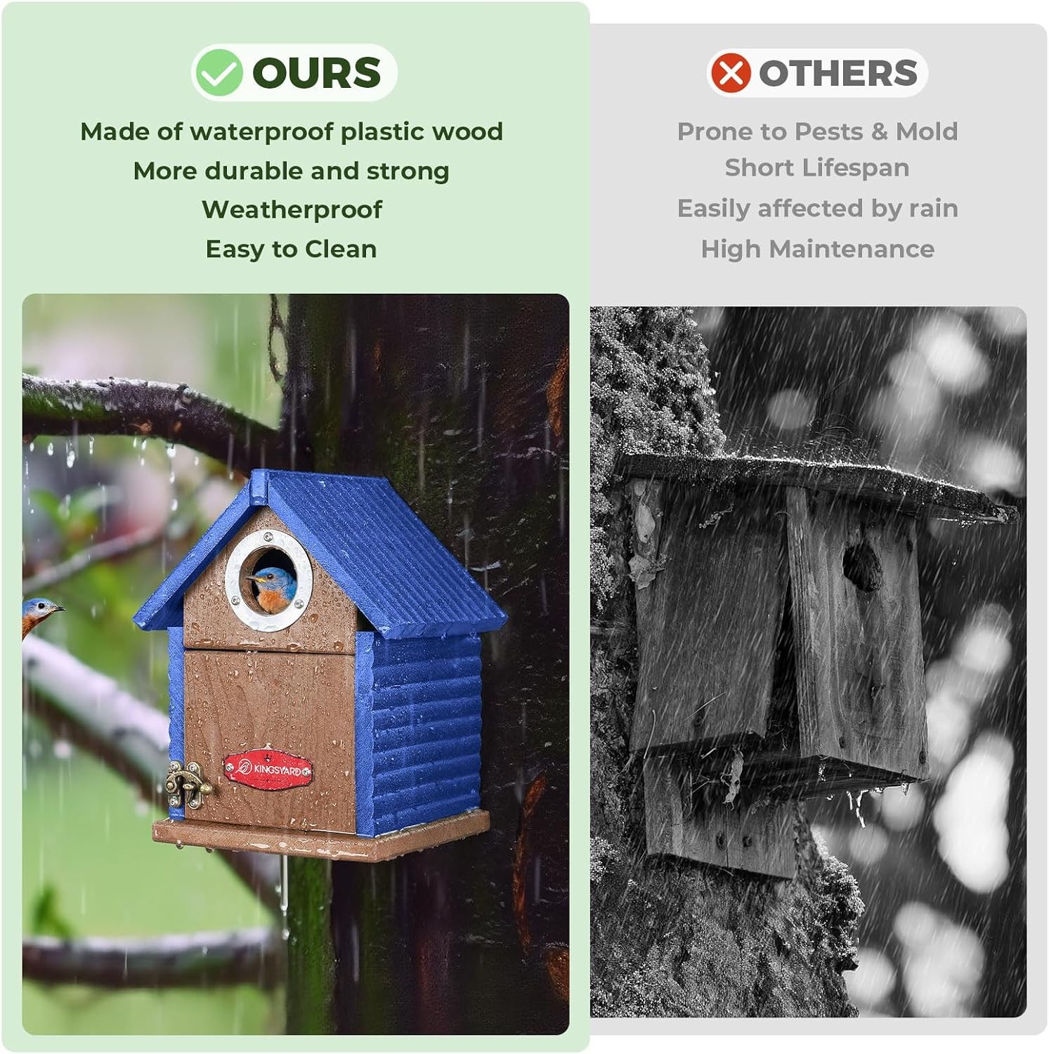 Recycled Plastic Weatherproof Bird House Clear View Panel Predator Guard