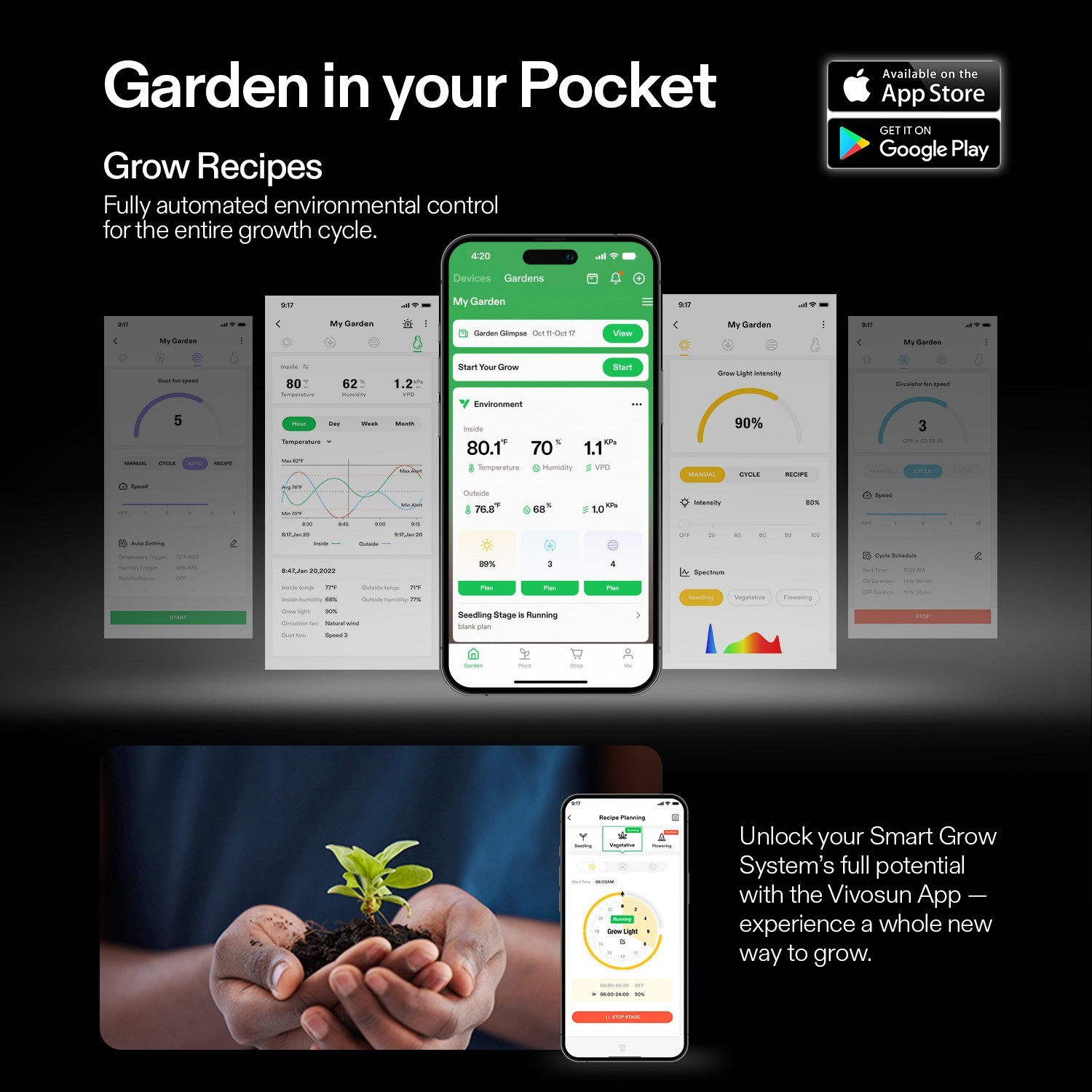 VIVOSUN GrowHub E42A+ Smart Environmental Controller w/ T&H/VPD/Timer/Cycle
