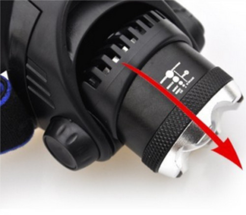 LED Headlamp Rechargeable Headlight Zoomable Head Torch Lamp Flashlight