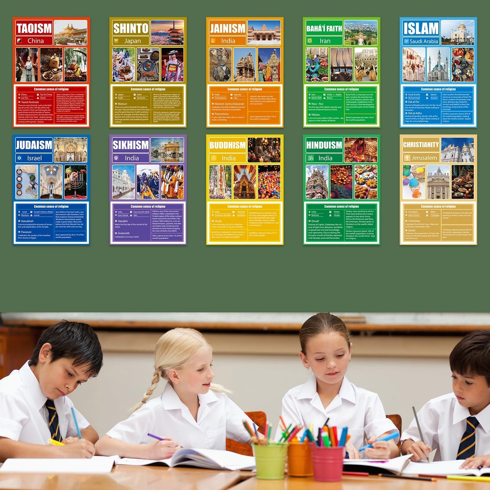 10PCS World Religions Poster Educational Social Studies Learning Tool Classro...