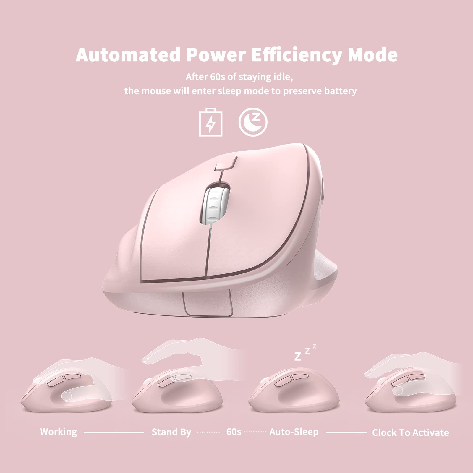 Ergonomic Wireless Mouse with USB Receiver for PC Laptop and Desktop Pink