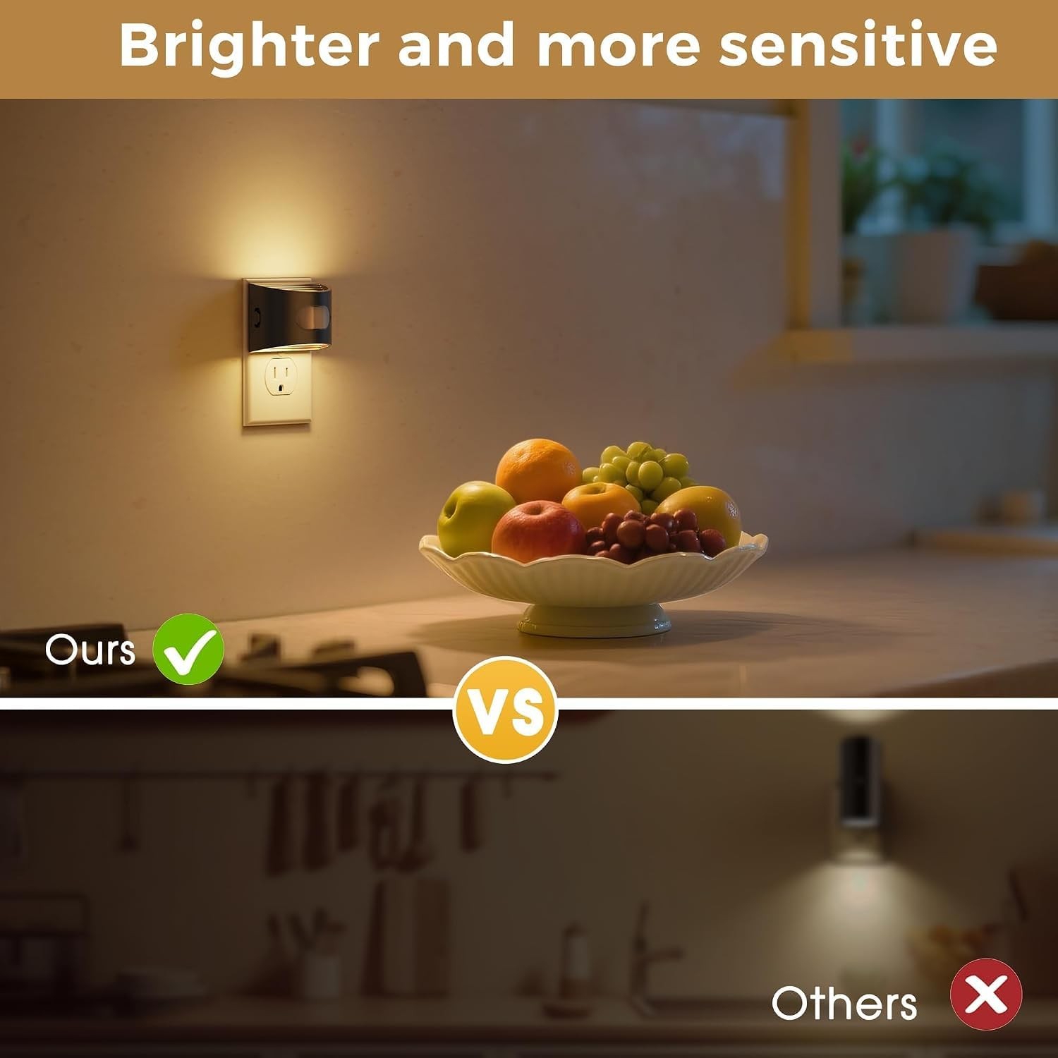 Motion Sensor Night Light, Night Lights Plug into Wall, 2 Pack