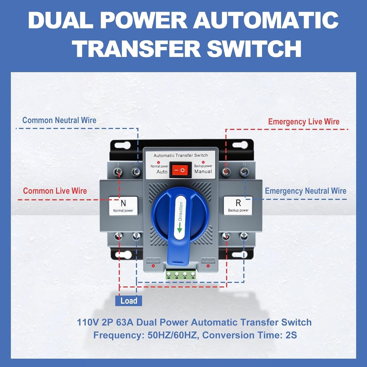 Certified 110V 63A ATS Automatic Transfer Switch for Versatile Applications