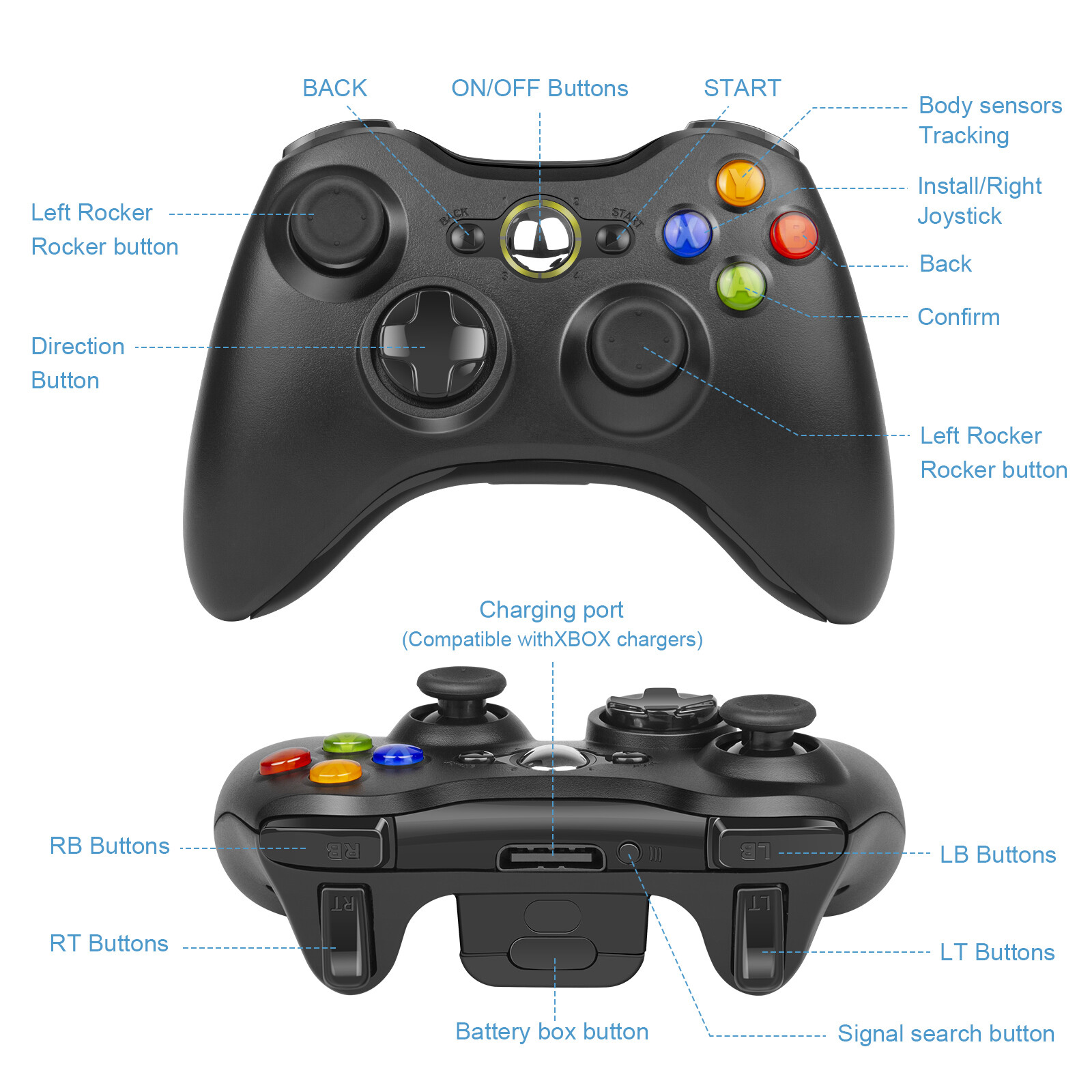 Wireless Game Controller Gamepad for Microsoft XBOX 360/360Slim/E PC WIN 7 8 10