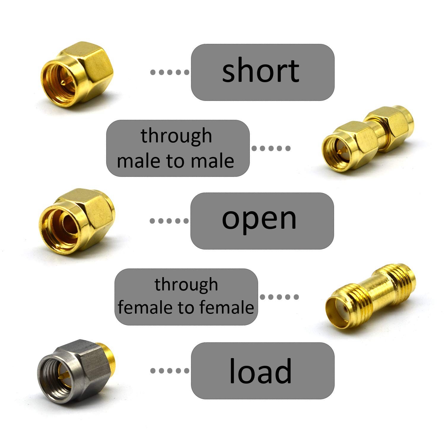 Versatile SMA Calibration Kit for NanoVNA Models - Accurate RF Testing Tools