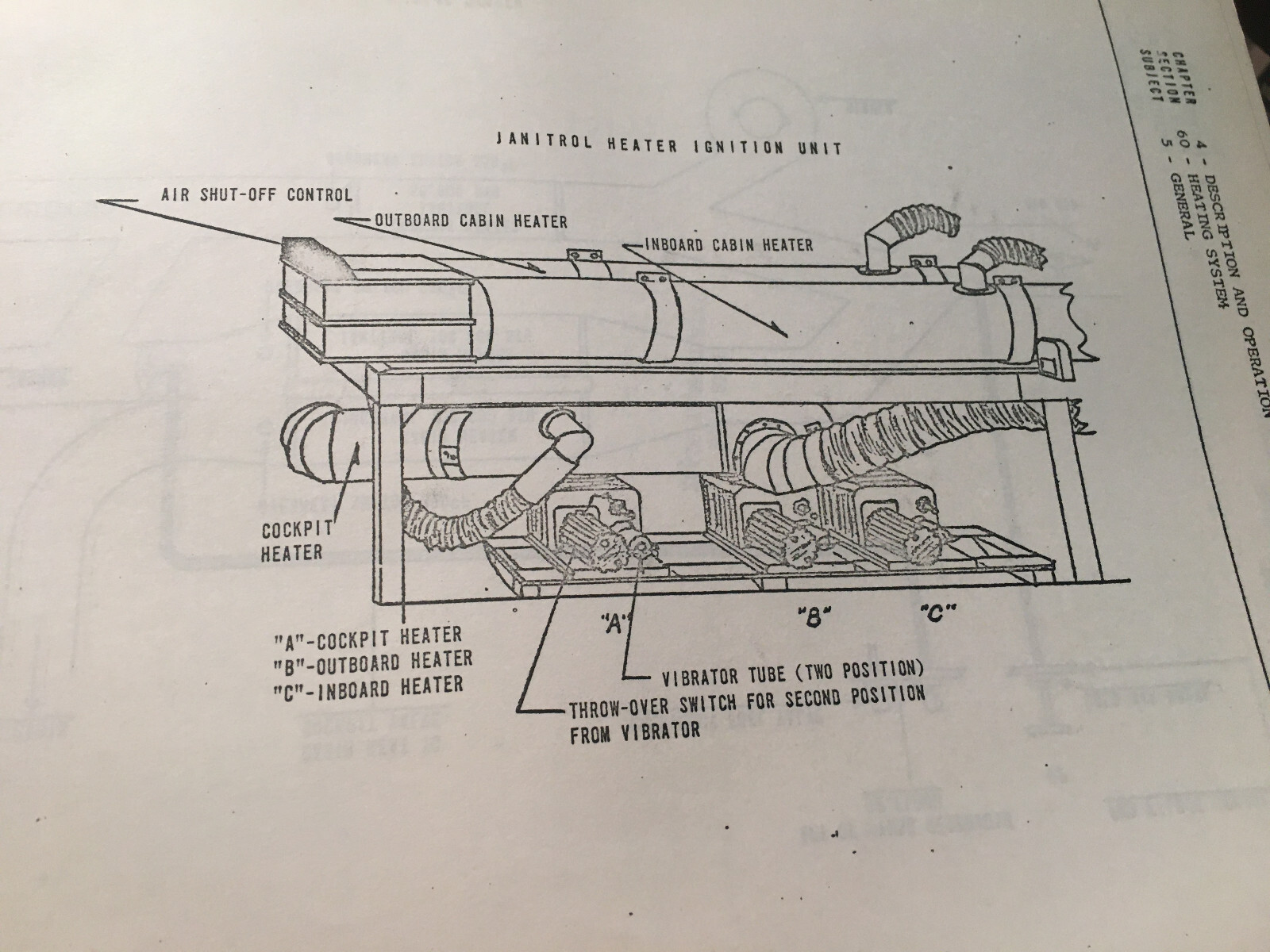 Curtiss C-46 Commando Operators Manual, OPS