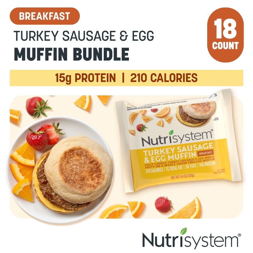 Breakfast Sandwiches Turkey Sausage and Egg Muffin 18 Pack for Weight