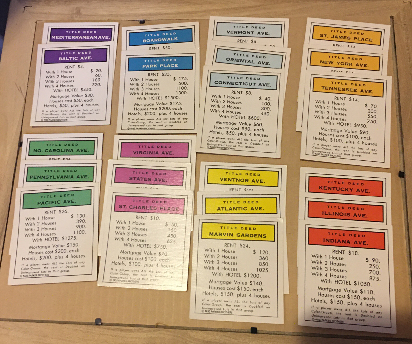 1935 Monopoly Property cards (22pcs.)