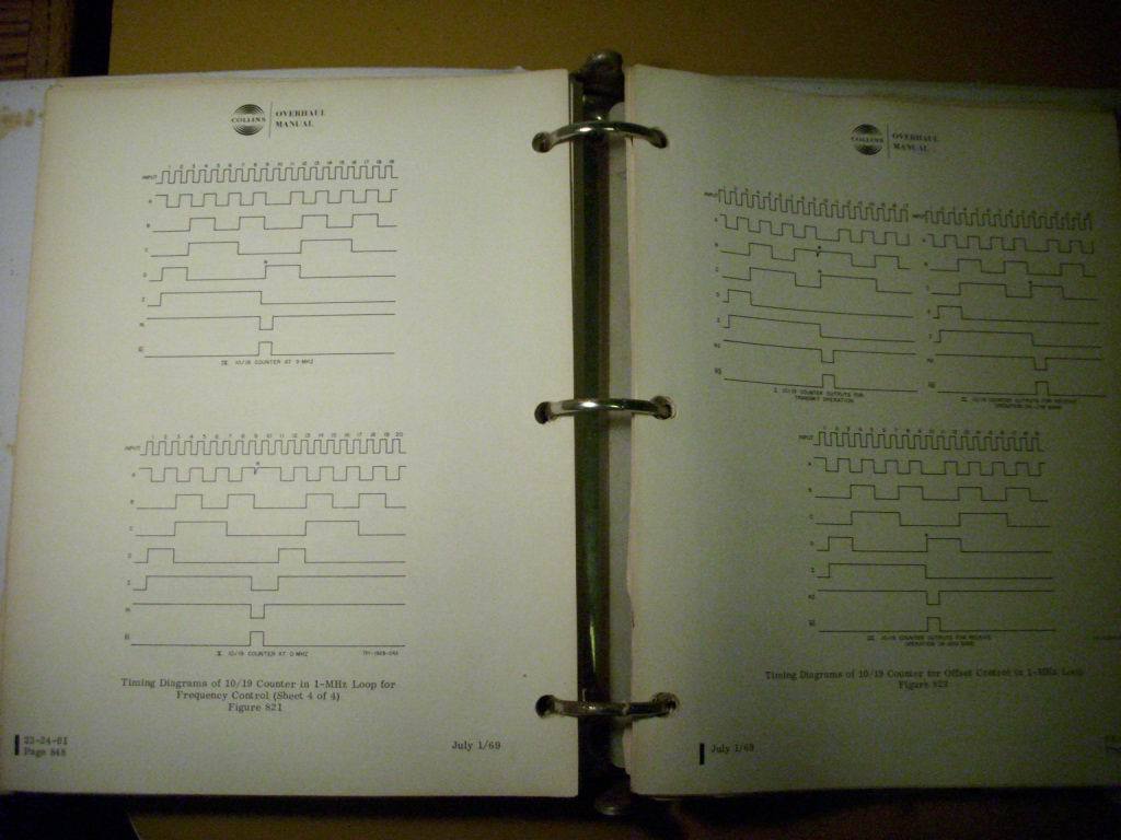Collins 680T-1 VHF Digital Synthesizer Service Manual